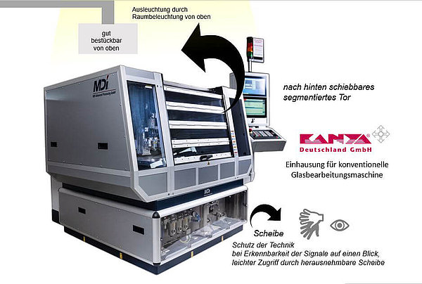 Die Maschine zeigt eine transparente Front, die den Zugang zu den inneren Komponenten erleichtert und die Technik schützt.